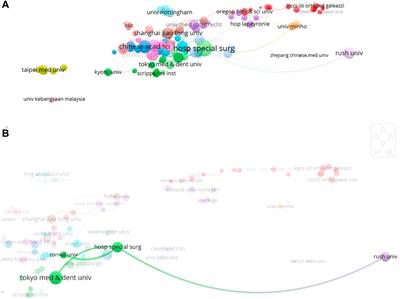 Bibliometric analysis of research trends in stem cell therapy for knee osteoarthritis over the period 2001–2021